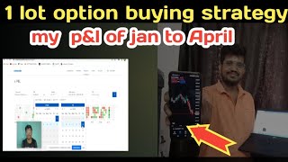 my January to April verified p&l 2024 | mstock brokerage charges in 1 lot option buying