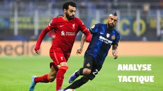 ANALYSE TACTIQUE - INTER MILAN - SORTIE DE BALLE