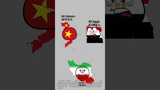 top 4 oldest countries #countryballs #history | Credit to @AshyAnimations