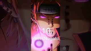 Top 10 strongest shinobi in Naruto