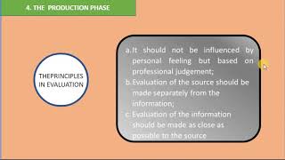 COURSE UNIT 10 - THE INTELLIGENCE CYCLE PART 2 (CRDI211)