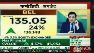 BEL share latest news//BEL share new target 🎯🎯