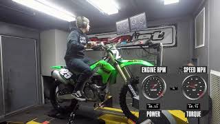 2022 Kawasaki KX250 Dyno Test