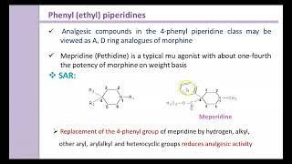 SAR of Mepridine/ SAR of Opioid Analgesic