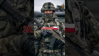 TOP 35 STRONGEST COUNTRIES BY MILITARY (2023) #shorts #usa #russia #india #indonesia #pakistan