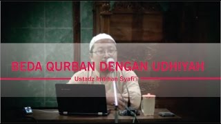 Beda Qurban & Udhiyah - Ust. Imtihan Syafi'i