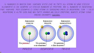 Gli elementi  della tavola periodica, numero atomico, isotopi metalli non metalli, gas nobili.Medie