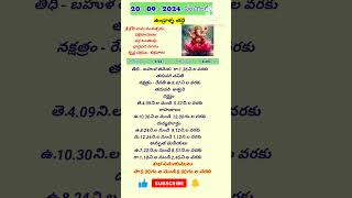 Today Panchangam 20.09.24 #shorts#ytshorts2024 #bhadrapada#taddi  #todaypanchangam #trending