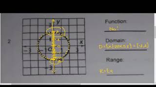 GRADE 11 | GRAPH OF A FUNCTION OR NOT? | DOMAIN & RANGE OF THE GRAPH | A REQUESTED VIDEO