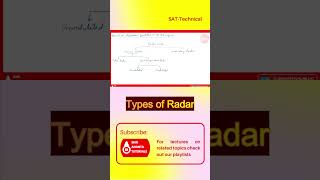 Types of Radar  #shorts #communication #electronicsengineering #telecommunication