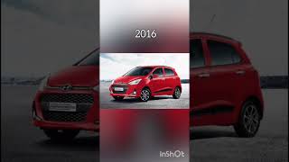 The Evolution of Hyundai i10(2013~2022)#shorts #viral  #viralshort