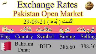 Today Currency Rate in Pakistan 🇵🇰 Today Dollar Dinar Dhiram Riyal Pound Rate in Pakistan 🇵🇰