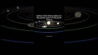 Kaba | Holy kaba is the center point of Earth...