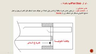 # 42 _ الأسقف المسطحة ( ال marginal beam و تسليح البلكونات )