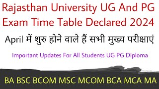 Rajasthan University UG PG Exam Time Table Declared 2024 RU Exam Time Table 2024 RajasthanUniversity