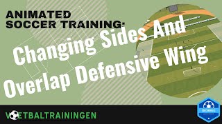 Changing sides and overlap defensive wingplayer - Full Group Soccer Training