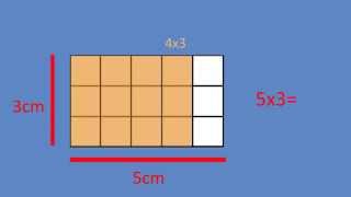 calculer l'aire de carrés ou de rectangles