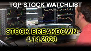 Stock Watchlist 4/14/23 CXAI, GFAI, TQQQ, TSLA, NVDA, AMZN, AMD More