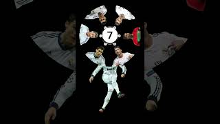 99%failed #mismatched  #stopchallenge#stop #pausechallange #ronaldo #ronaldofans #ronaldoedit #Short