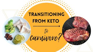 Carnivore | ONLY Eating Animal Products