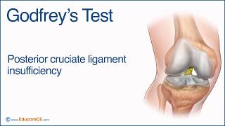 Godfrey's Test