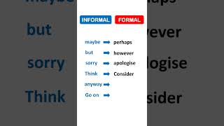 Informal English Vs Formal English #english #esl #shortfeed