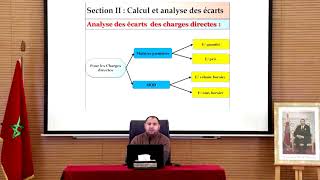 CG _ Analyse des écarts sur charges : calcul et interprétation