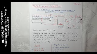 Eurocode 2: A Guide to Flexural Design of a Singly Reinforced Beam | Engineering Lecture 1