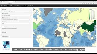 EMEA TRIS Dashboard