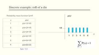 Lec 5 - Control Charts – 1: Part 1: Introduction to Control Charts