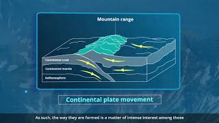 Older than Time: Tracing the Formation of the Tibetan Plateau Using Triple Oxygen Isotopes