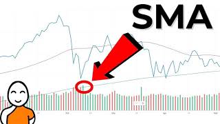 How To Calculate Simple Moving Averages in Excel | SMA using excel| FIN-ED