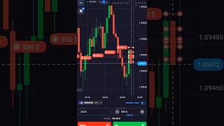 Crazy Quotex Trader