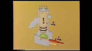 MAN B&W L50-L60-L70 MC/MCE Engine - Fuel Pump Overhaul