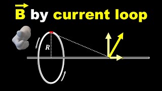 Magnetic Field on the Axis of a Circular Current Loop (in Hindi)