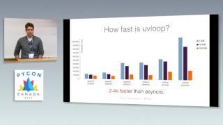 High performance networking in Python (Yury Selivanov)