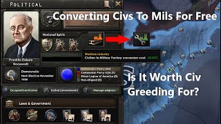 Converting Civs to Mils For Free - Unique to the USA and UK