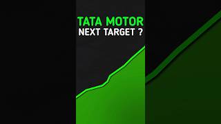 NEXT TARGET 1115 ? | Tata Motors Share News Today | Tata Motora Share News | Tata Motors Analysis