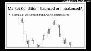 Day 1 - 05 - Market Conditions