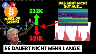 (dringend) BITCOIN: Die ENTSCHEIDUNG steht kurz bevor, aber die Charts sehen schlecht aus