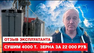 Как высушить 4000 тонн зерна за 22 000 руб. Отзыв эксплуатанта зерносушилки STRAHL.