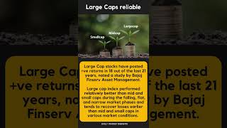 Large caps are reliable. #safeinvestment