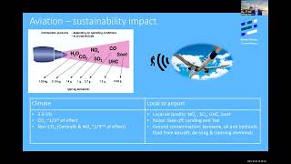 Aviation Reimagined Session 4: Technological innovation and advancements