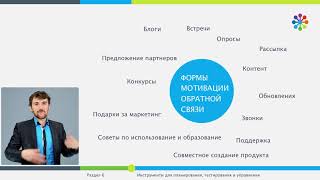 Урок№15  Методология обратной связи и создания лояльности