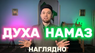 КАК ЧИТАТЬ ДУХА НАМАЗ (Наглядно)