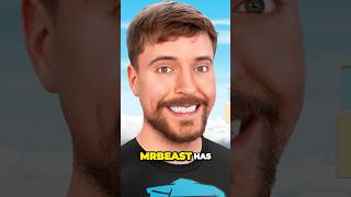 How MrBeast Got His Name