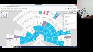 2023 Genealogy Picnic “Breaking Down Brick Walls Using FamilySearch”