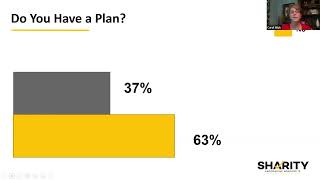 Difference Between Strategic Plan and Business Plan? (Business Plan)