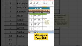 Display message in Excel Cell | #shorts #ytshorts #youtubeshorts