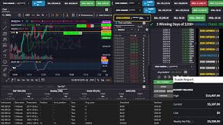 🔴Funding Futures Trading Live Nasdaq NQ 10/15/24 @12:00pm